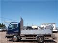 2003 Mitsubishi Canter
