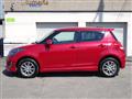 2015 Suzuki Swift
