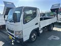 2015 Mitsubishi Canter