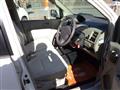 2005 Mitsubishi eK Wagon