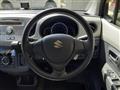2015 Suzuki Wagon R