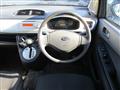 2009 Subaru R2