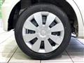 2019 Suzuki Wagon R