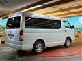 2023 Toyota Hiace Wagon