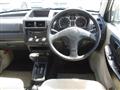 2005 Mitsubishi Pajero Mini