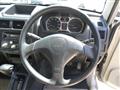 2005 Mitsubishi Pajero Mini