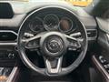 2018 Mazda CX-8