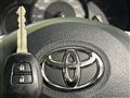2015 Toyota Vitz