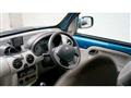 2005 Renault Kangoo