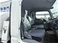 2015 Mitsubishi Canter