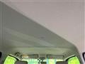 2018 Suzuki Wagon R