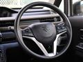 2022 Suzuki Wagon R