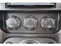 2003 Honda Element