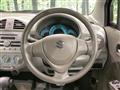 2014 Suzuki Suzuki Others
