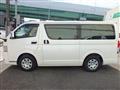 2023 Toyota Hiace Van