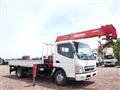 2006 Mitsubishi Canter
