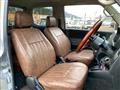 2008 Mitsubishi Pajero Mini