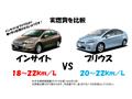 2009 Honda Insight