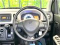 2021 Suzuki Alto