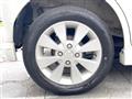 2010 Suzuki Wagon R