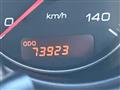 2003 Daihatsu Copen