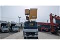 2005 Mitsubishi Canter