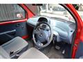 2003 Suzuki Twin