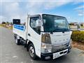 2020 Mitsubishi Canter