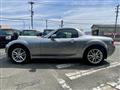 2009 Mazda Roadster