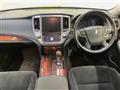 2015 Toyota Crown Hybrid