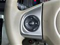 2015 Honda N-WGN