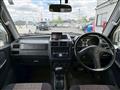 2003 Mitsubishi Pajero Mini