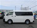 2021 Toyota Hiace Wagon