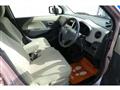 2014 Suzuki Wagon R