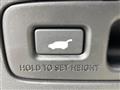 2025 Honda Honda Others