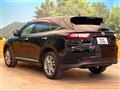 2018 Toyota Harrier