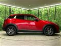 2015 Mazda CX-3