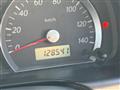 2014 Suzuki Jimny