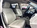 2015 Honda Legend
