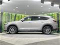 2021 Mazda CX-8