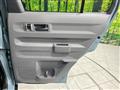 2024 Daihatsu Taft