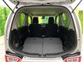 2021 Suzuki Wagon R