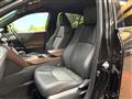 2024 Toyota Harrier