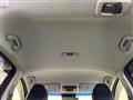 2015 Honda VEZEL