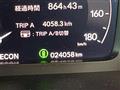 2024 Honda Honda Others