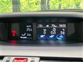 2015 Subaru Levorg