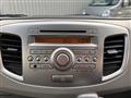 2015 Suzuki Wagon R