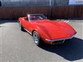 2027 Chevrolet Corvette