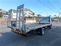 2023 Mitsubishi Canter