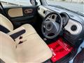 2009 Suzuki Lapin
